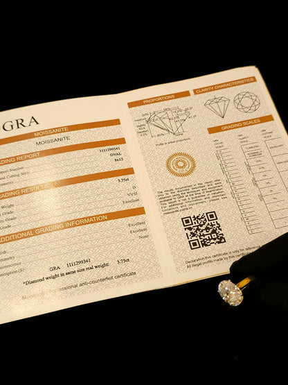 Oval moissanite diamond ring